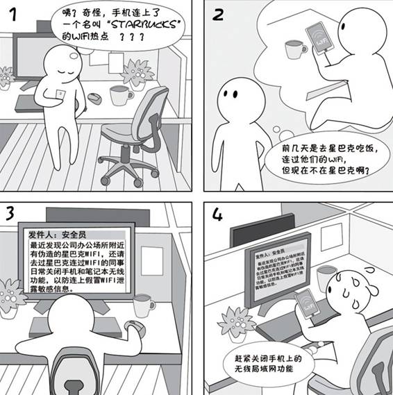 2018国家网络安全宣传周系列动漫①丨还在“蹭”免费WiFi?这些安全风险告诉你真能吓一跳