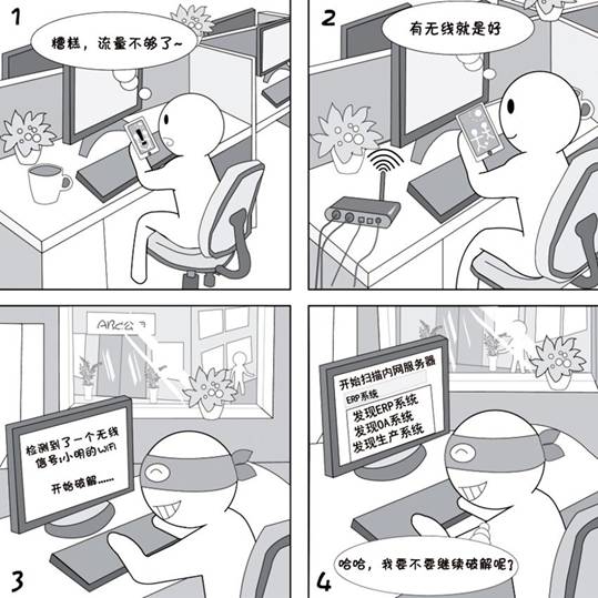 2018国家网络安全宣传周系列动漫①丨还在“蹭”免费WiFi?这些安全风险告诉你真能吓一跳