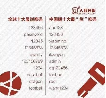 http://its.dlut.edu.cn/__local/6/92/2D/25E1FE29B5D13BEF50187B8C662_5845F1AE_4E8D1.png